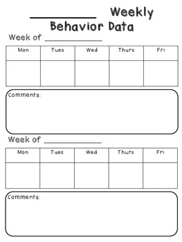 Weekly Behavior Chart by Cupcakes and Polka Dots | TPT