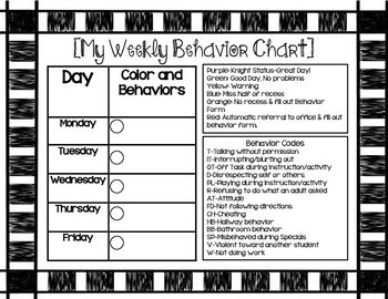 Weekly Behavior Chart For Home
