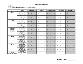 Preview of Weekly Behavior Chart - EDITABLE