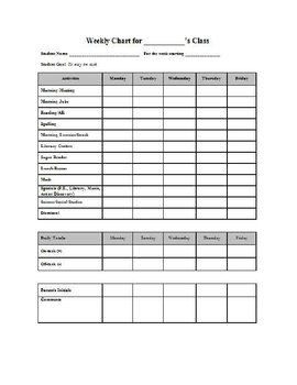Classroom Behavior Charts Middle School