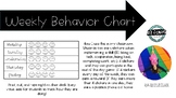 Weekly Behavior Chart