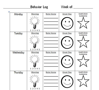 Student Weekly Behavior Chart