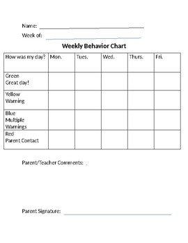 Weekly Behavior Chart by Brittany Robinson | TPT