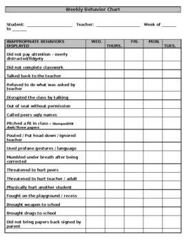 Preview of Weekly Behavior Chart (editable and fillable resource)