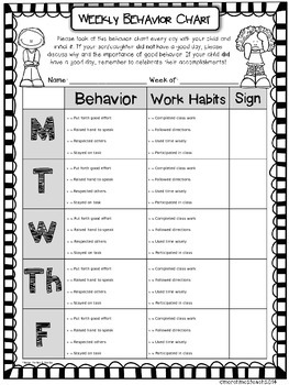 Behavior Chart Pictures