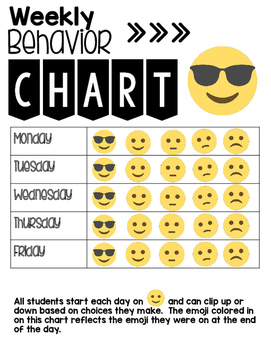 Weekly Behavior Chart Emoji Style By Lisa N Miller Tpt