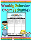 Weekly Behavior Chart (editable and FREE)
