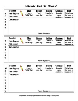 Daily Behavior Chart For Home