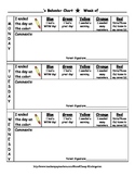 Weekly & Daily Behavior Chart for Students