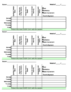 Preview of Weekly Behavior Charts (Editable to Meet Student Needs)