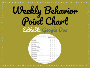 Preview of Weekly Behavior Point Chart - Google Doc
