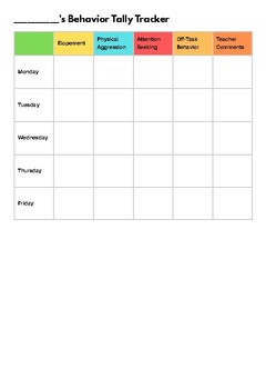 Preview of Weekly Behavior Tally Tracker