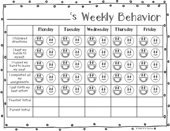 Weekly Behavior Tracking Sheet by Creme de la Classroom | TPT