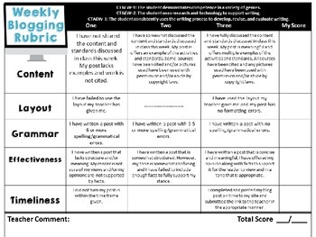 Preview of Weekly Blogging Rubric Sample
