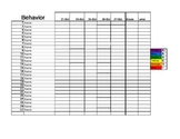 Weekly Class Behavior Tracker (with formulas)
