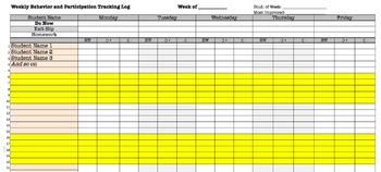 Preview of Weekly Classroom Management (Behavior and Participation) Tracking Log