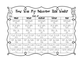2nd Grade Behavior Chart