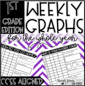 Preview of Weekly Common Core Aligned Student Graphs for the Whole School Year!