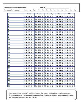 Weekly Behavior Chart For Clipboard Teaching Resources Tpt