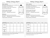 Weekly Conduct Report
