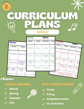 Preview of Weekly Curriculum Planning Sheets