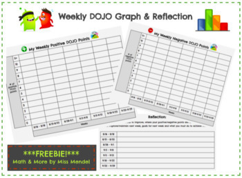 Preview of Weekly Class DOJO Graph & Reflection for Students FREEBIE!!