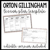 Weekly + Daily Orton Gillingham Lesson Plan Template (Editable)