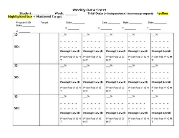Weekly Discrete Trial Data Sheet by TheSPEDbcbalife | TPT