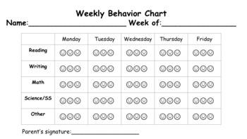 Weekly Effort/Behavior Chart by jessica durocher | TPT