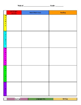 Weekly Elementary Lesson Plan Template by Dr Hollys Creations | TPT