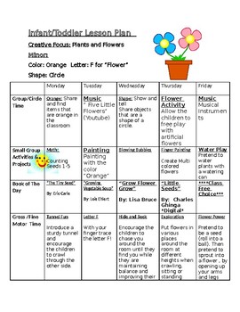 Preview of Weekly Flower/Plants Lesson Plan