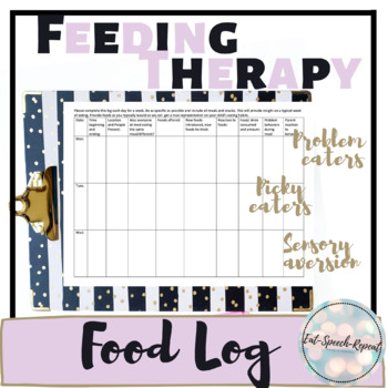 Preview of Weekly Food Log- Feeding Therapy