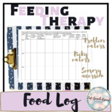 Weekly Food Log- Feeding Therapy