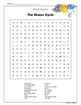 Preview of Word Search Puzzle - "The Water Cycle" - Grades 3-4 - Science STEM Activity