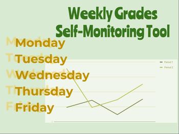 Preview of Weekly Grade Check Self-Monitoring Tool