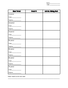 Weekly Grade Check Sheet by Miss Adkins Special Ed and Algebra TPT