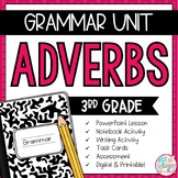 Grammar Third Grade Activities: Adverbs
