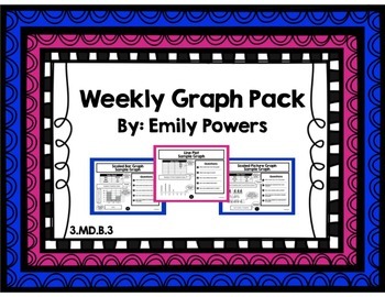 Preview of Graphing Practice (Weekly Practice Pack)