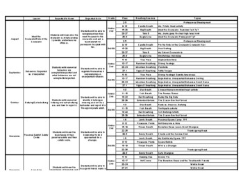 Preview of Weekly Guidance Lessons with links