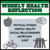 Weekly Health Reflection