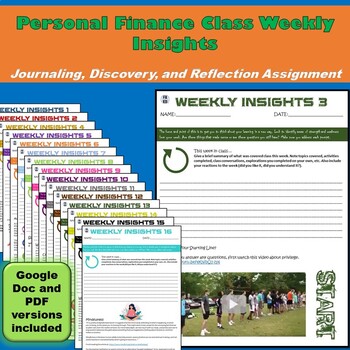 Preview of Weekly Insights for a Personal Finance Class | Journal, Exploration, Reflection