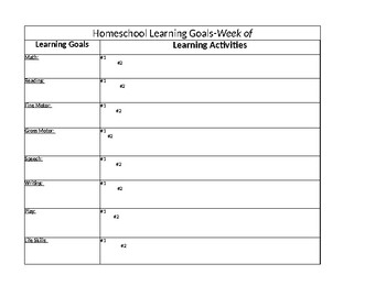 Preview of Weekly Lesson Plan Schedule and Learning Goals Template for Home School
