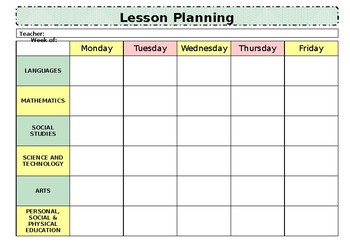 Weekly Lesson Plan Template by Little Brave Blocks | TPT