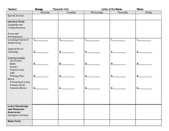 Preview of Weekly Lesson Plan Template for Pre-K/Preschool