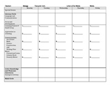 Weekly Lesson Plan Template for Pre-K/Preschool