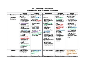 Preview of Weekly Lesson Plan Template (with Edmodo!)