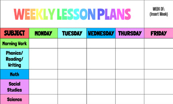 Weekly Lesson Planner// GOOGLE DOCS by Puckett of Fun | TPT