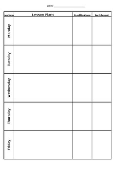 Preview of Weekly Lesson Planner Template