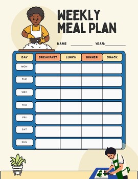 Preview of Weekly Meal Plan
