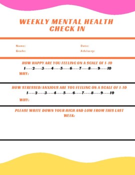 Mental Health Check In Scale